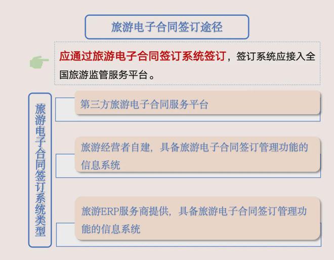 “单车到开封”火爆全网 数字化如何助力文旅接收“泼天流量”(图5)
