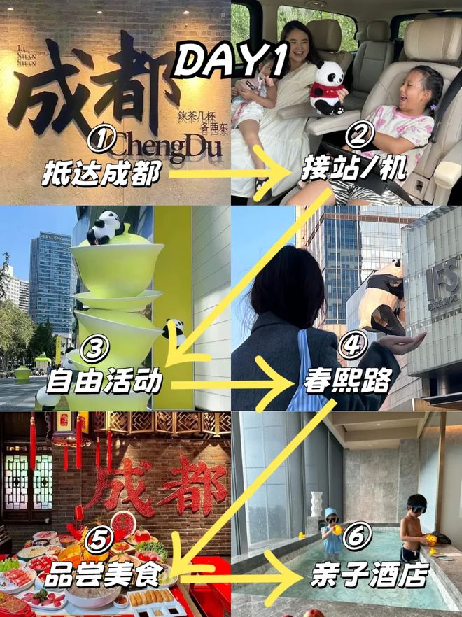 亲子畅游成都！10月四天三晚亲子游多少钱？怎么玩攻略+景点推荐(图2)