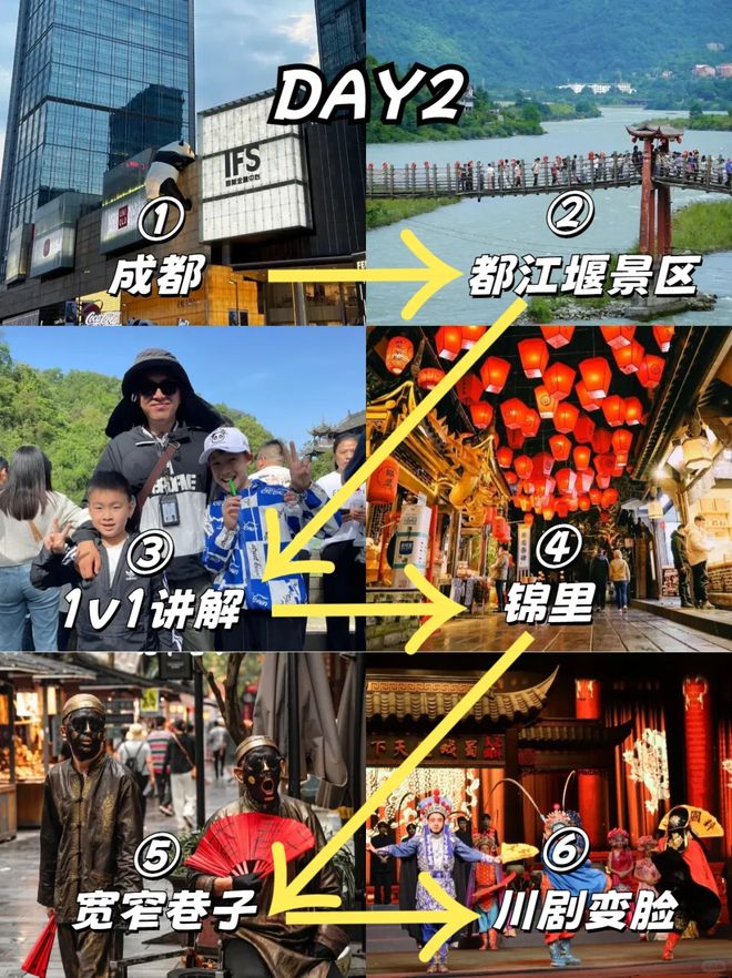 亲子畅游成都！10月四天三晚亲子游多少钱？怎么玩攻略+景点推荐(图3)