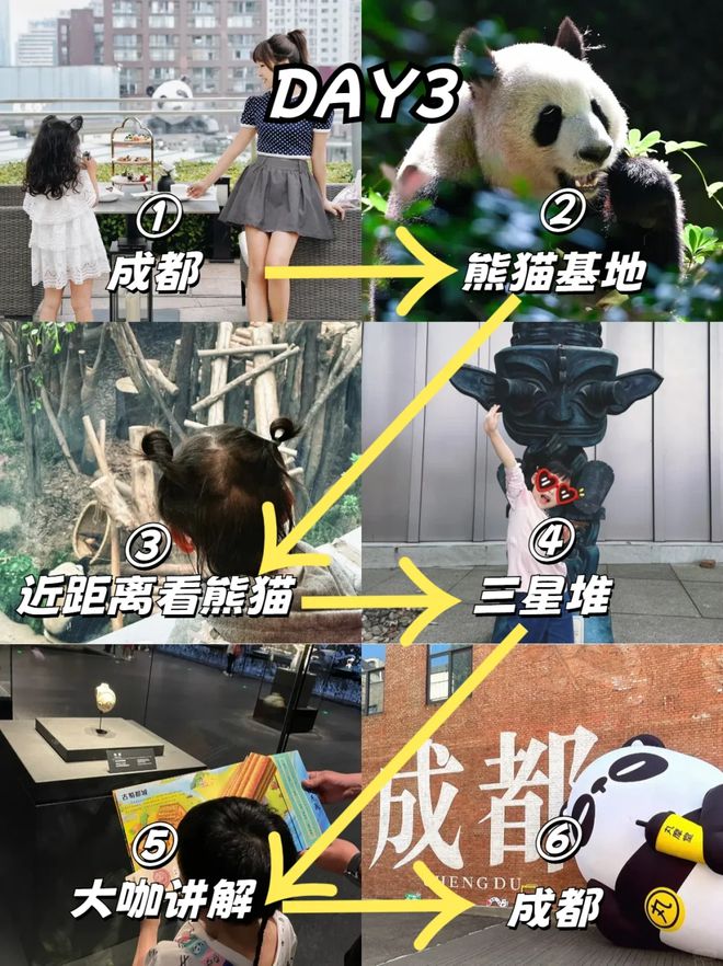亲子畅游成都！10月四天三晚亲子游多少钱？怎么玩攻略+景点推荐(图4)