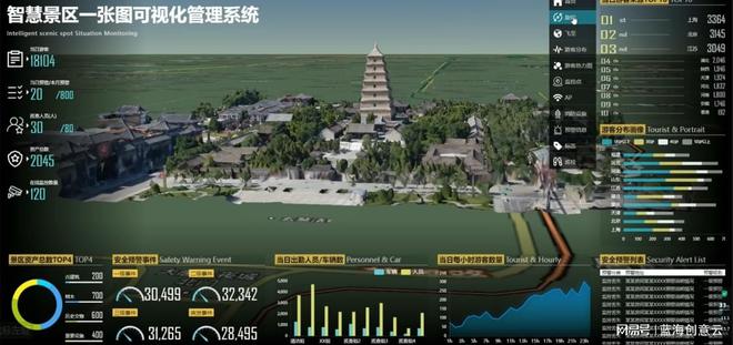 数字+文旅：AI虚拟数字人如何焕发传统文旅景区新活力？(图1)
