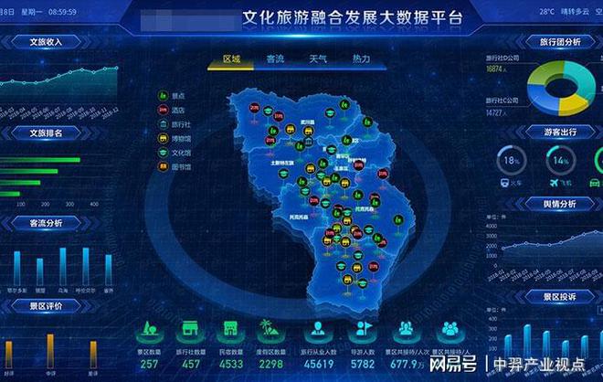 全国智慧旅游的十大创新应用场景（上）(图7)