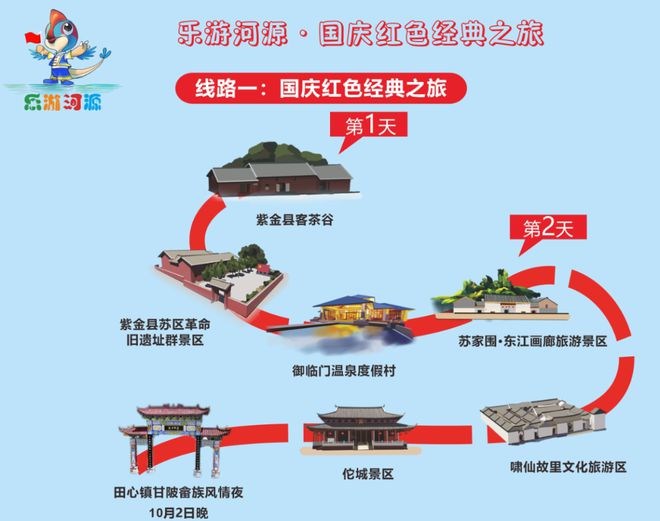 河源篇丨国庆亲子游去哪里？大脚丫小脚丫丈量每一寸土地(图1)