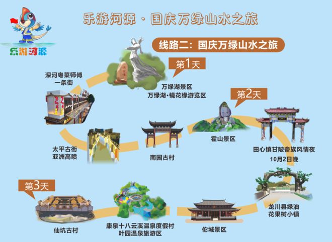河源篇丨国庆亲子游去哪里？大脚丫小脚丫丈量每一寸土地(图2)