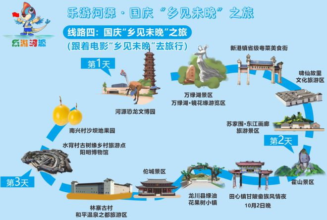 河源篇丨国庆亲子游去哪里？大脚丫小脚丫丈量每一寸土地(图4)