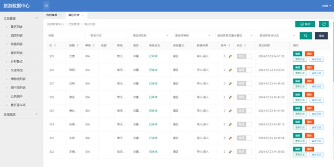 海南临高如何以数字化推动农文旅产业融合打造民宿产业集群实现渔业转型升级？(图6)