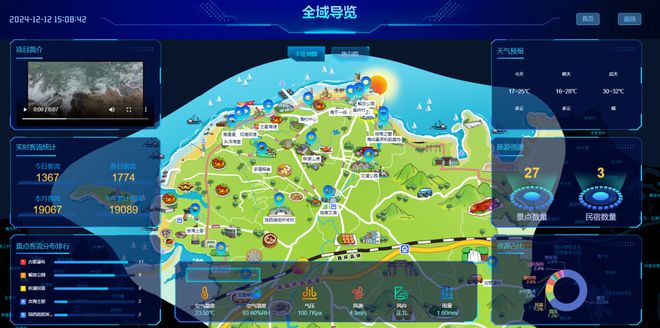海南临高如何以数字化推动农文旅产业融合打造民宿产业集群实现渔业转型升级？(图3)