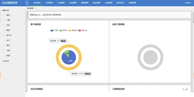 海南临高如何以数字化推动农文旅产业融合打造民宿产业集群实现渔业转型升级？(图19)