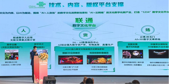 2024四川省文旅市场融合发展推进活动：共筑文旅新生态(图3)