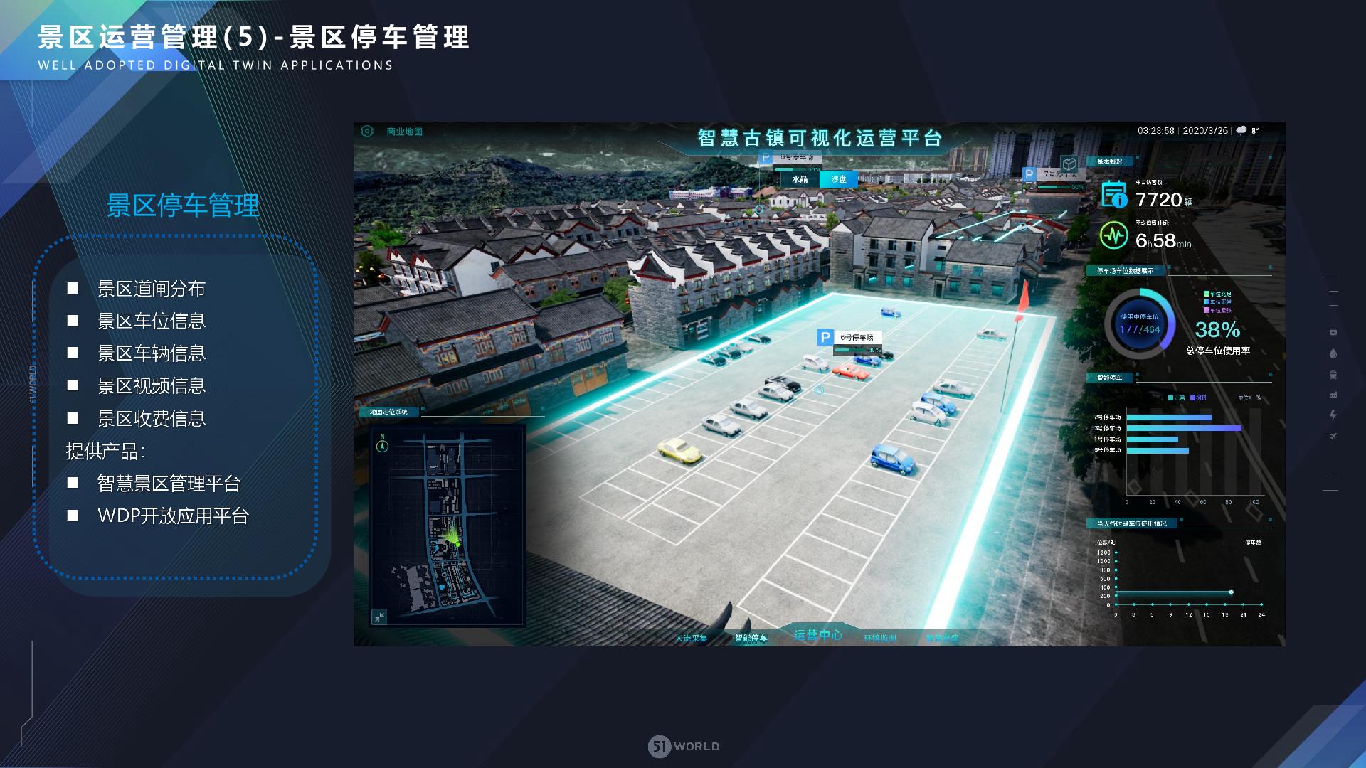 骄阳数字文旅 打造高科技文旅工程和数字内容