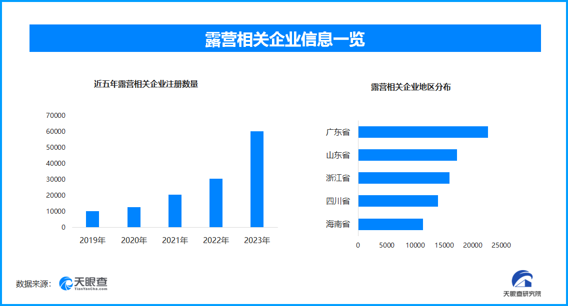 2024年岁末文旅市场：从冬季项目到春节旅游全面迎接旅游新热潮(图2)