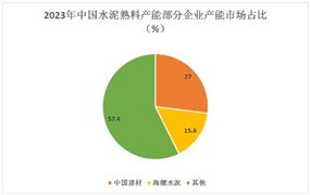 2024年中国数字文旅行业的产业链上下游结构及重点企业分析(图7)