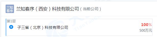重磅！董宇辉携与辉同行文旅总部签约落户西安！(图6)