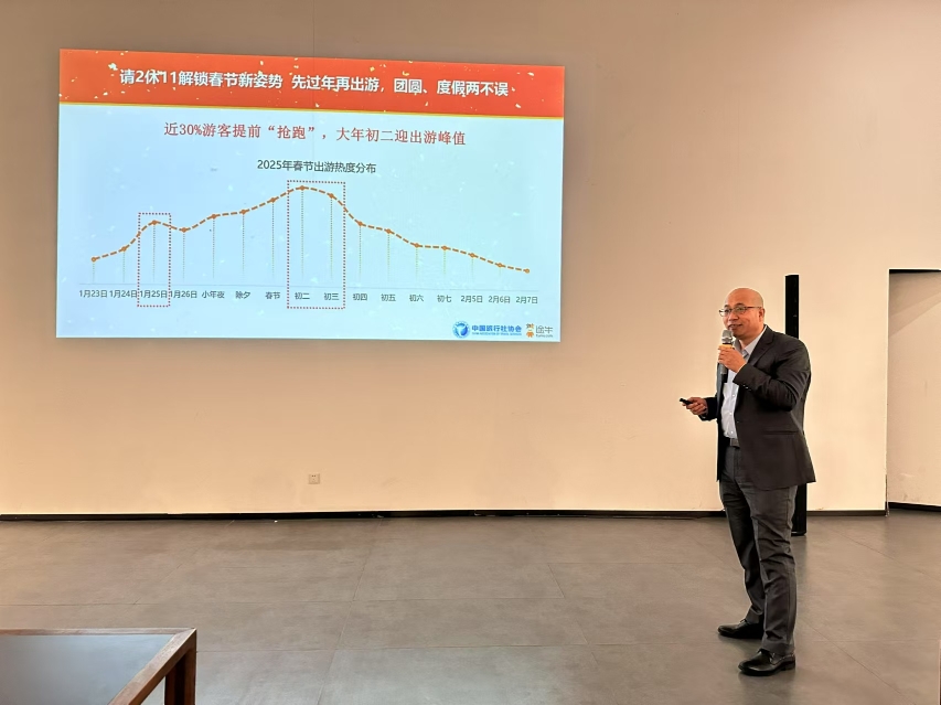 2025春节旅游预测数据：传统文化游热度居首(图1)