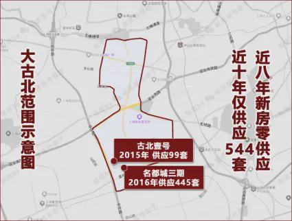 古北99售楼处 2025官方网站-古北99百度百科-上海房天下(图3)