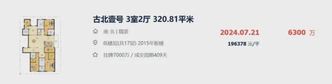 古北99售楼处 2025官方网站-古北99百度百科-上海房天下(图4)