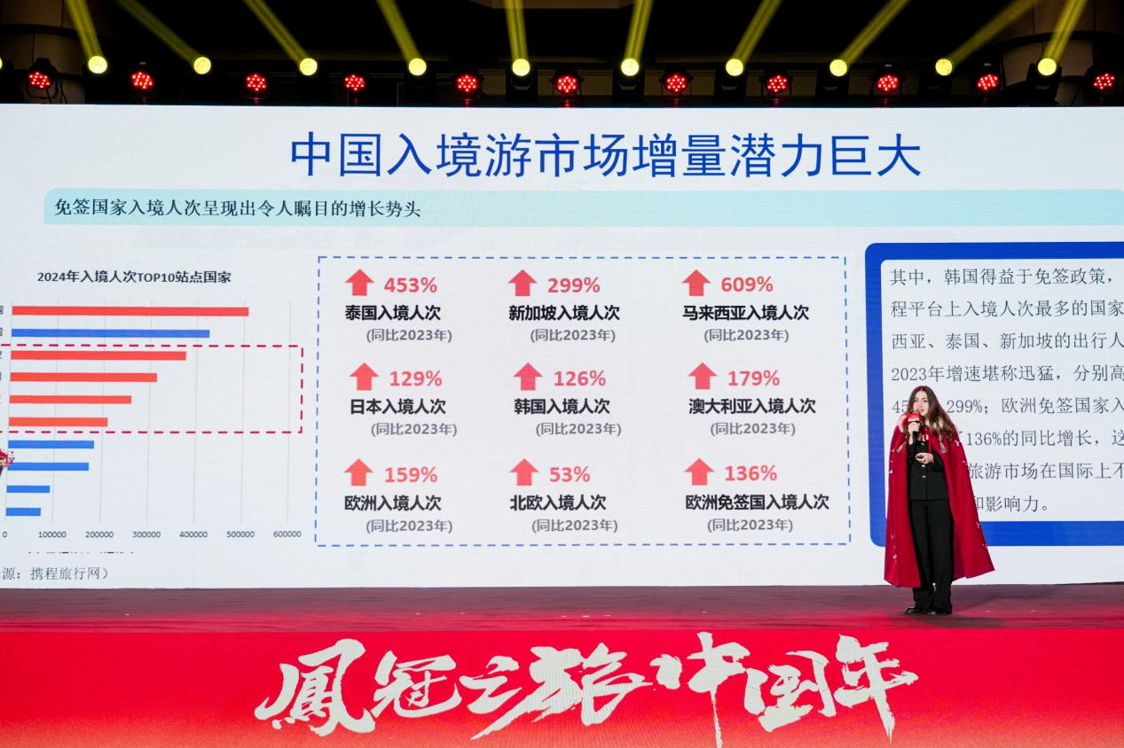 “凤冠之旅中国年” 第二十届北京昌平温泉文化节开幕式圆满举办(图5)
