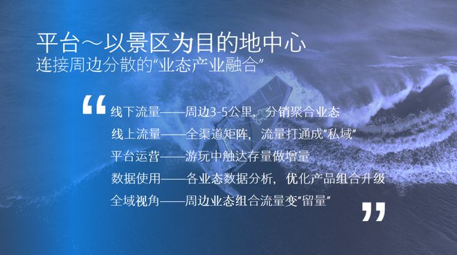 2025年数字文旅如何打造全域视觉下的产业融合新模式？(图6)