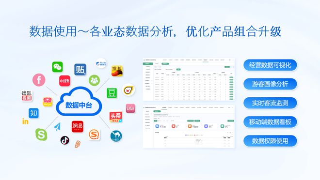 2025年数字文旅如何打造全域视觉下的产业融合新模式？(图10)