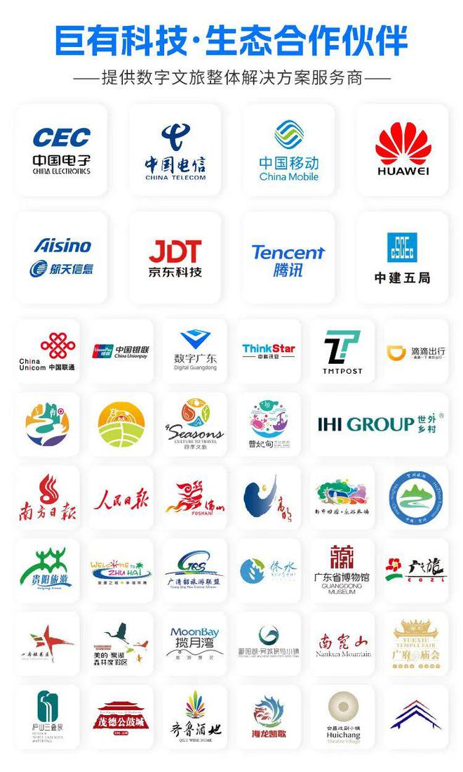 2025年数字文旅如何打造全域视觉下的产业融合新模式？(图13)