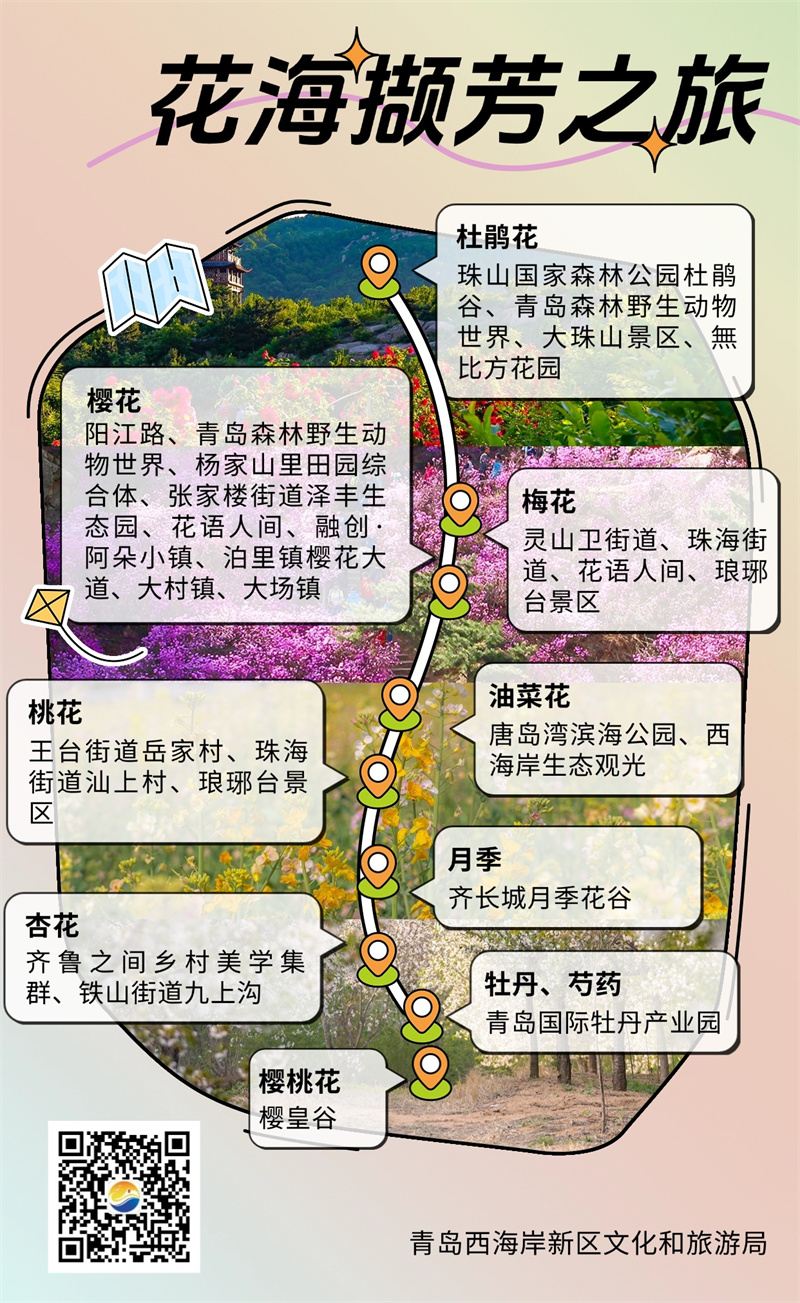 30余项春季旅游活动、4条春季主题旅游线路发布 青岛西海岸新区文旅盛宴来了(图1)