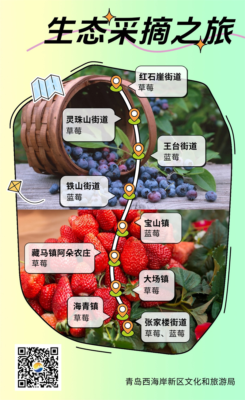 30余项春季旅游活动、4条春季主题旅游线路发布 青岛西海岸新区文旅盛宴来了(图2)