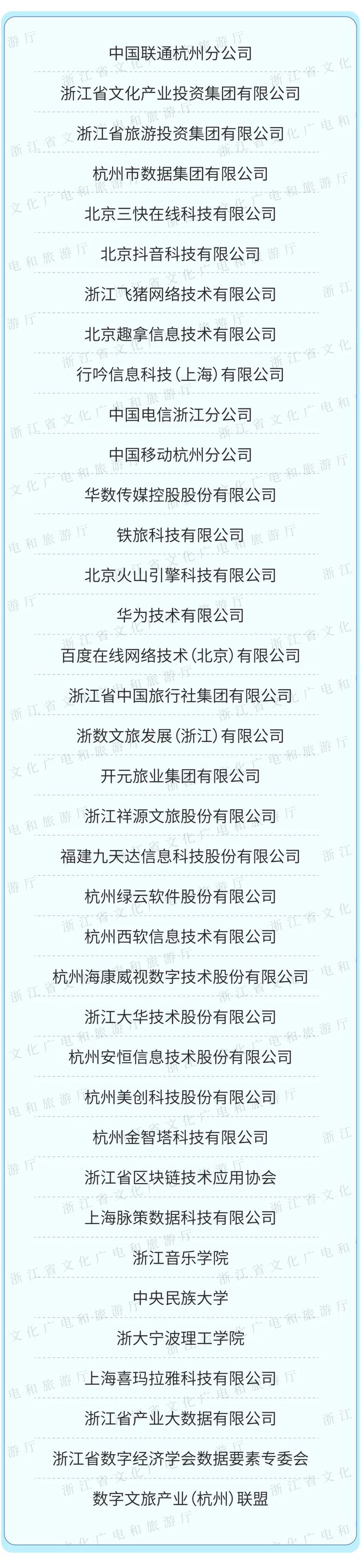 浙江省数字经济学会共同发起全国首个文化旅游可信数据空间联盟(图5)