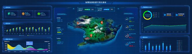 itc智慧文旅整体解决方案助力旅游空间沉浸创新！(图3)