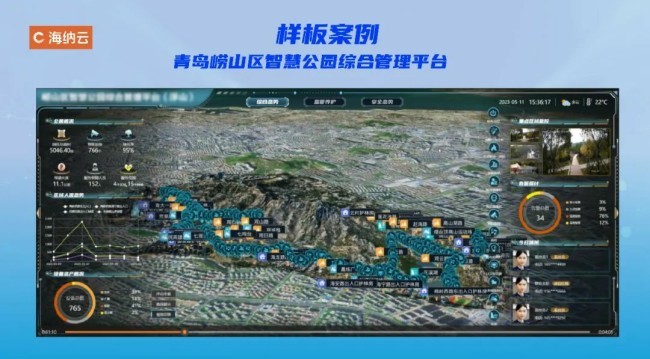 海纳云发布AI智慧文旅方案以数字技术提升安全感和体验感(图4)