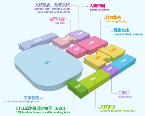 2025北京国际文旅消费博览会有哪些亮点？(图1)