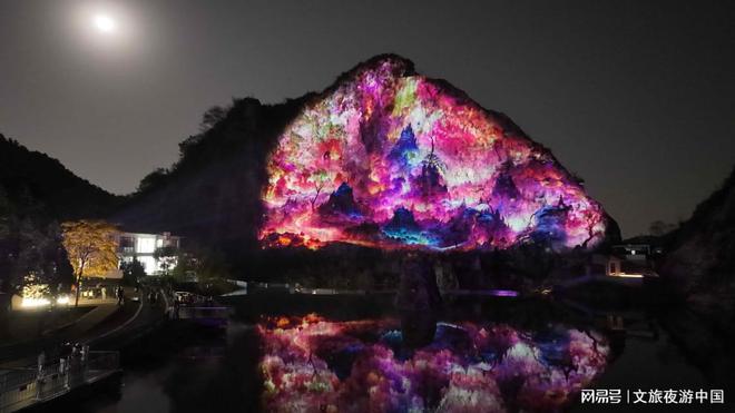 探索数字文旅的无限可能重塑旅游新生态(图2)