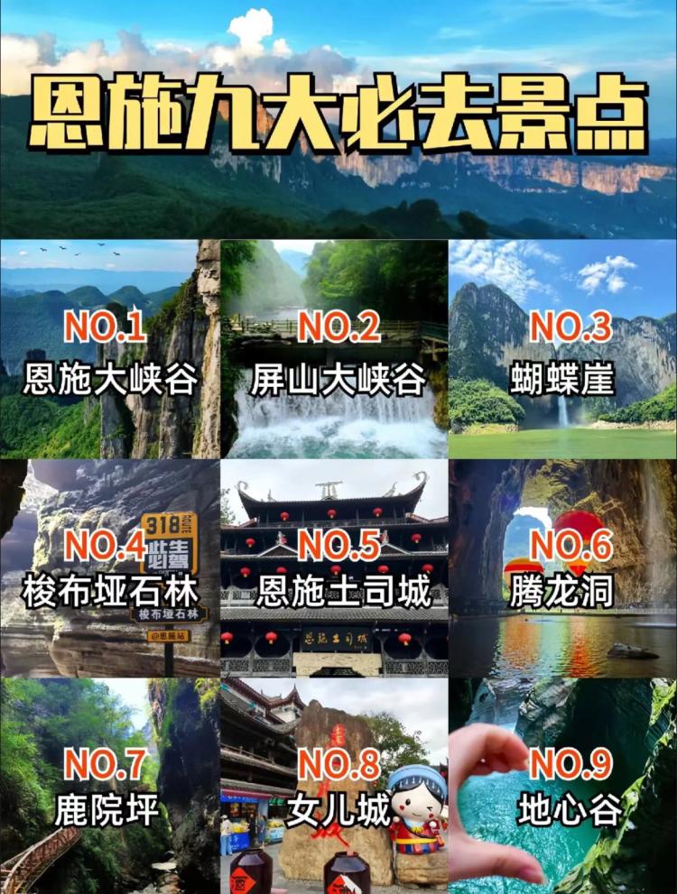 最近想去恩施旅游想去大峡谷、梭布亚石林、土家女儿城等行程怎么安排合理(图1)