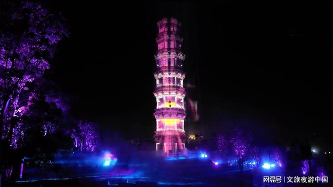 数字文旅：让旅游更智慧更便捷(图1)