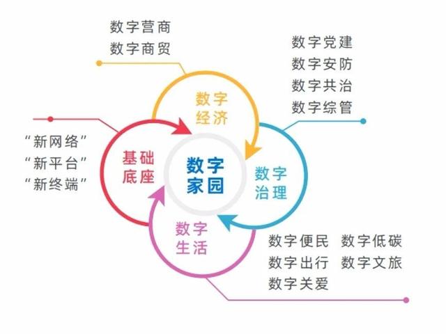 浙江台州探索文旅新业态