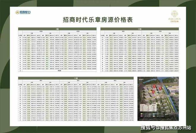 上海宝山招商时代乐章售楼处电话-小区环境-招商时代乐章-营销中心热线-楼盘详情(图2)